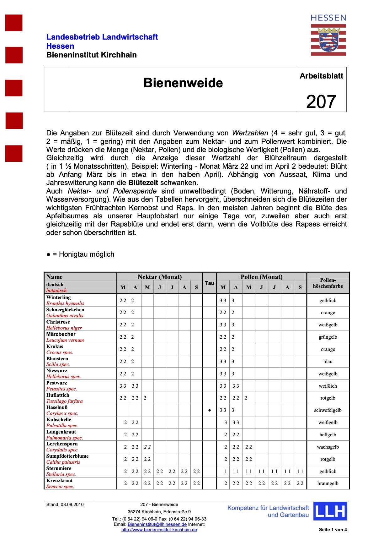 207 - Bienenweide 2010-09-03 (1).jpg